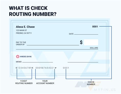 061201754, Routing Number for AMERIS BANK, MOULTRIE, GA。